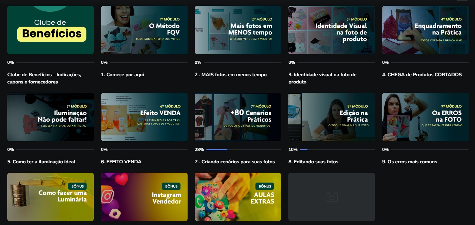Modulos do curso de foto de produto com o celular
