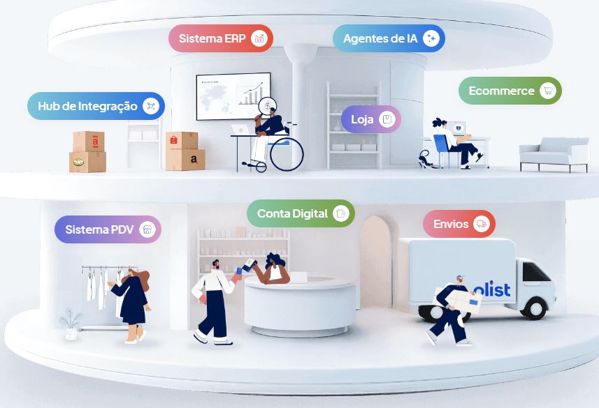 sistema de erp olist tiny diferenciais