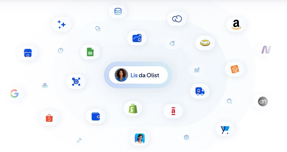 O ERP Olist Lança Agentes de IA para Revolucionar a Gestão do seu E-commerce