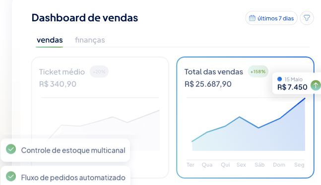 O que vender na Shopee? Como encontrar produtos com alta demanda e boa margem